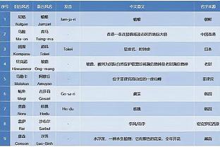 雷竞技电竞官网截图3