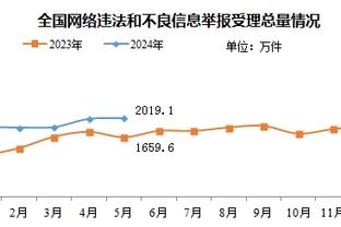 江南平台app下载官网安装苹果截图4